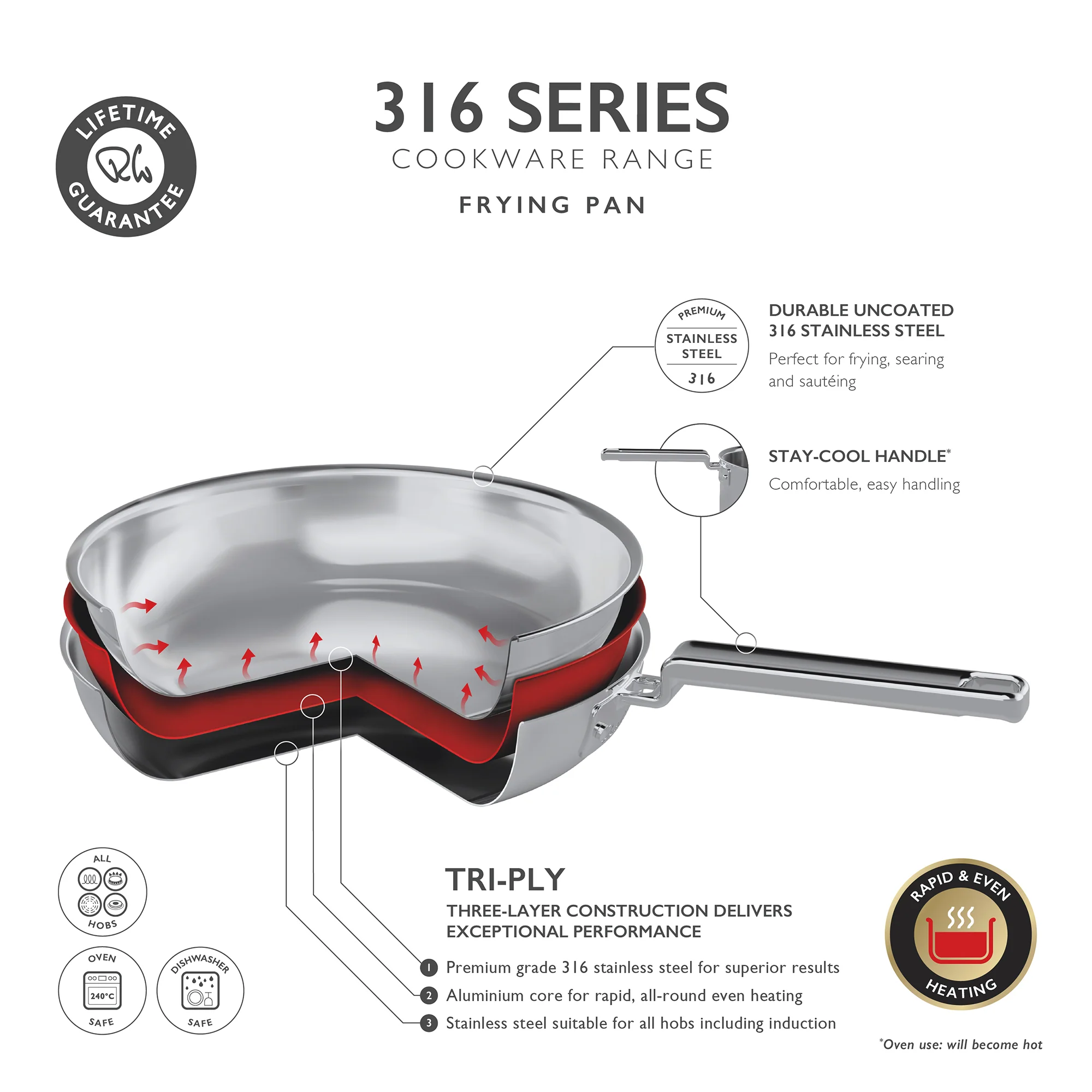 316 Series Cookware Frying Pan 24cm - Image 6