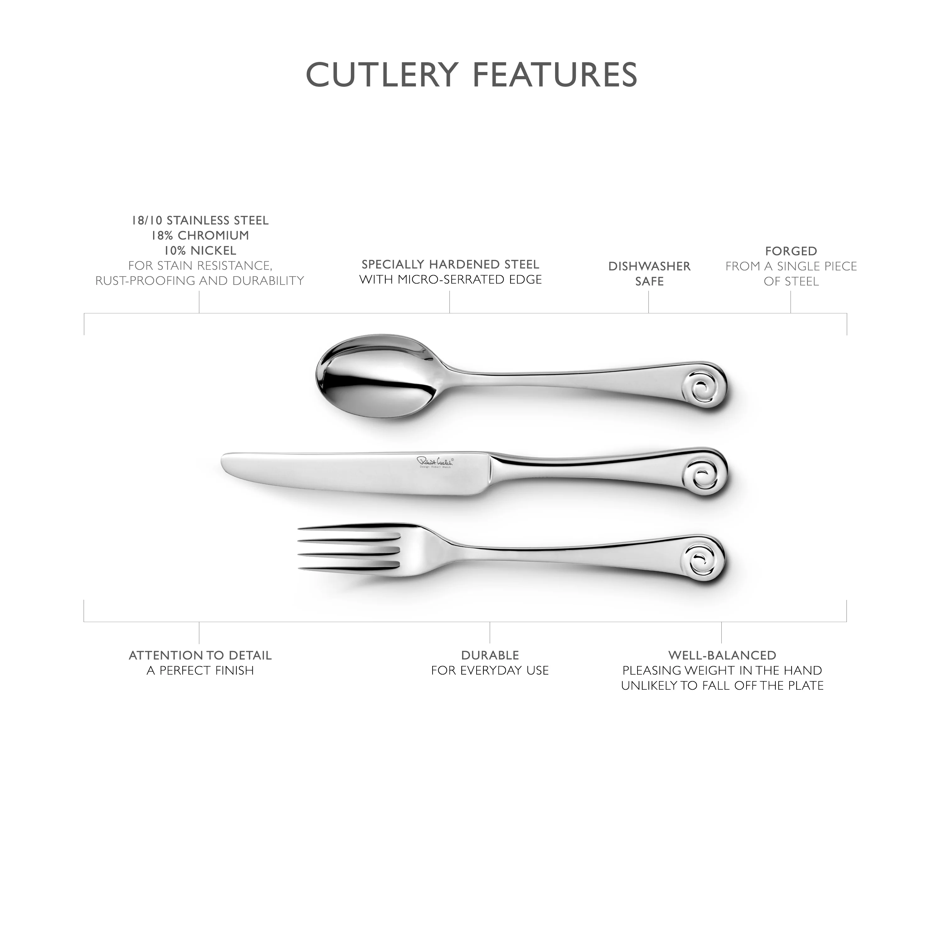 Ammonite Bright Cutlery Set, 54 Piece for 6 People - Includes 6 Sets of Fish Knives and Forks - Image 8