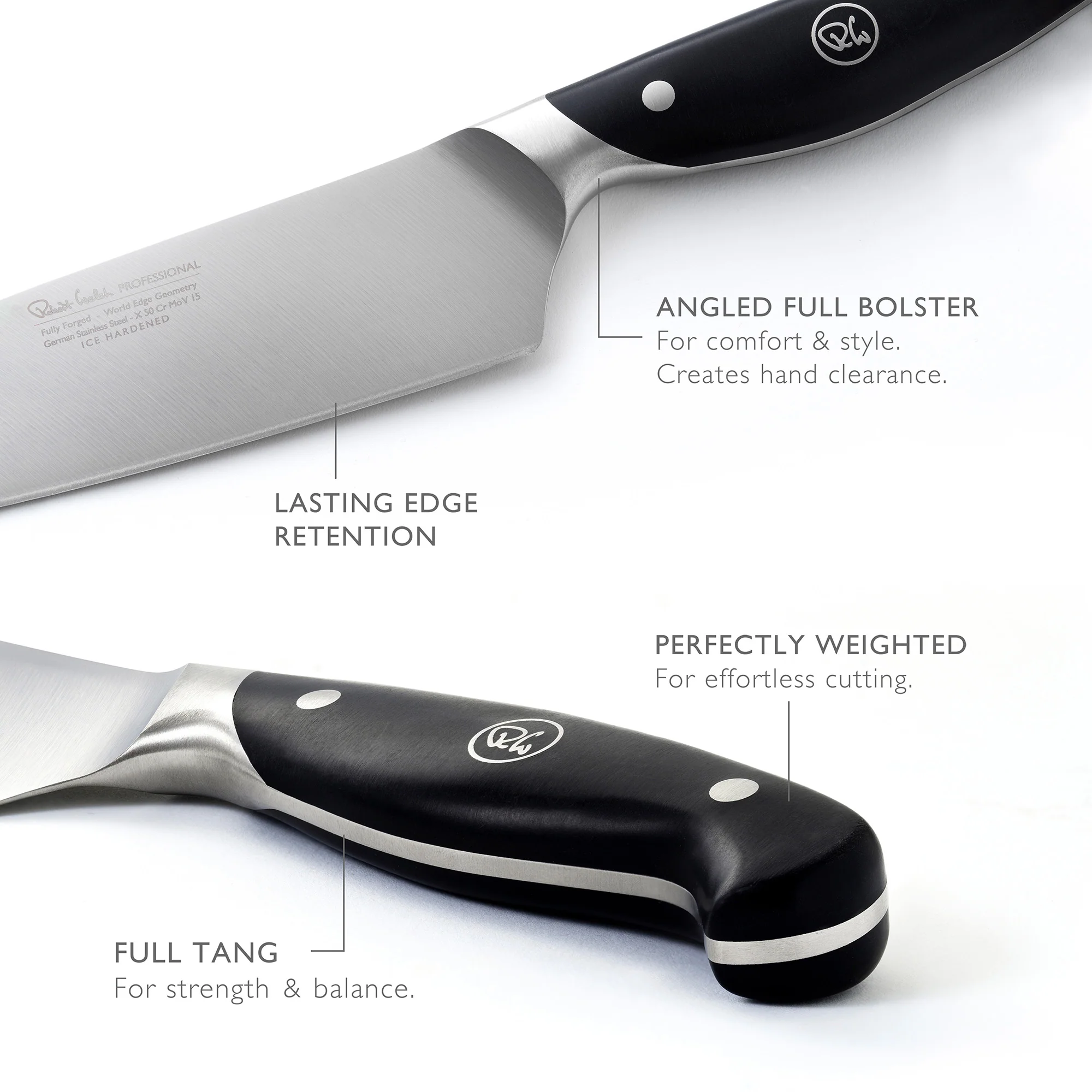 Professional Home Chef Set - Image 5