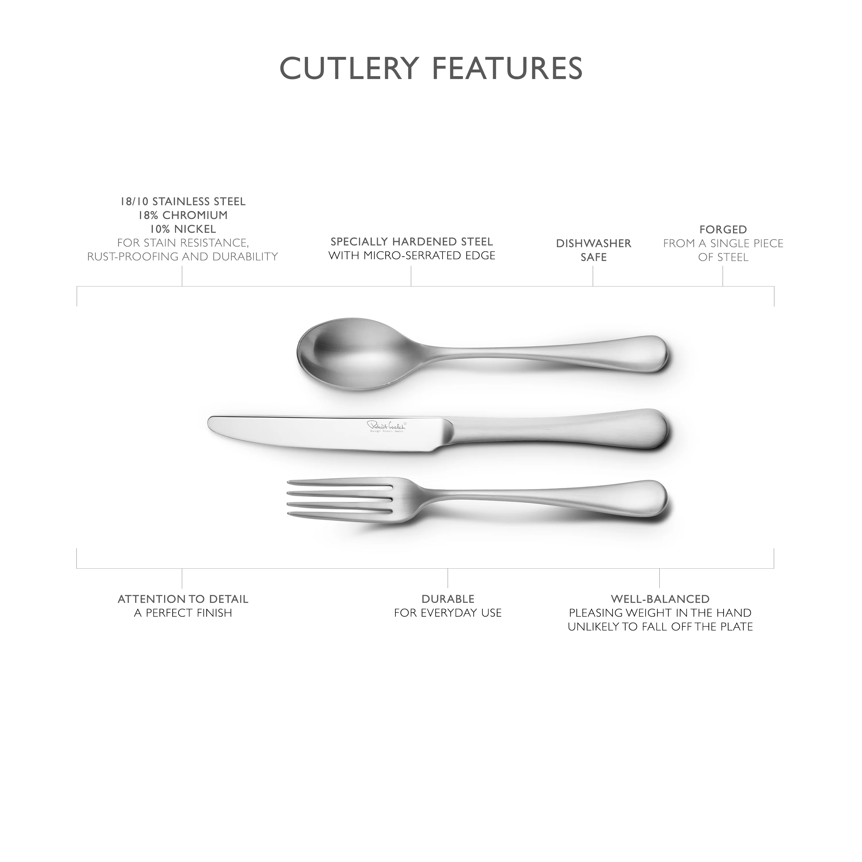 Radford Satin Cutlery Set, 56 Piece for 8 People - Image 9