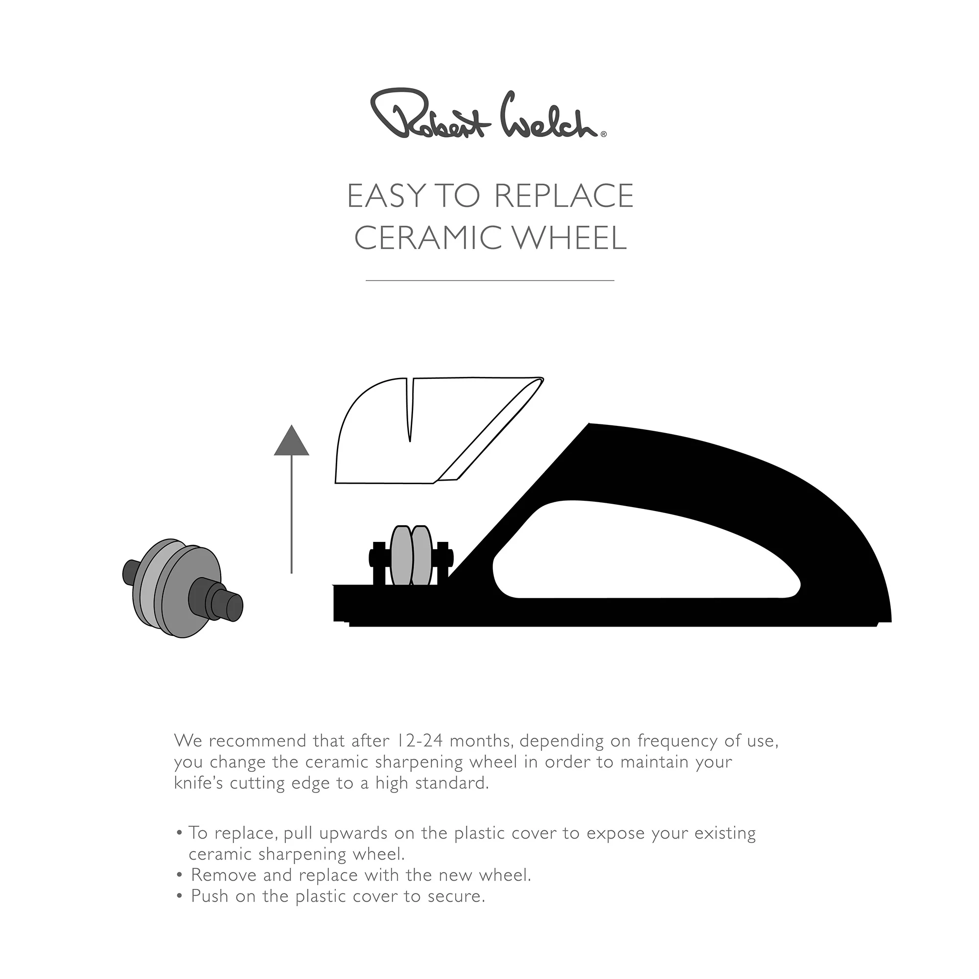 Robert Welch Hand-held Knife Sharpener - Image 5