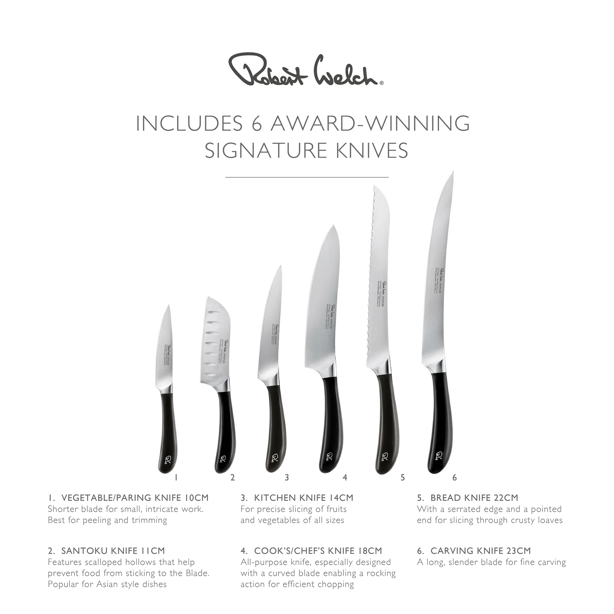 Signature Prism Oak Knife Block Set with Knife Sharpener - Image 3