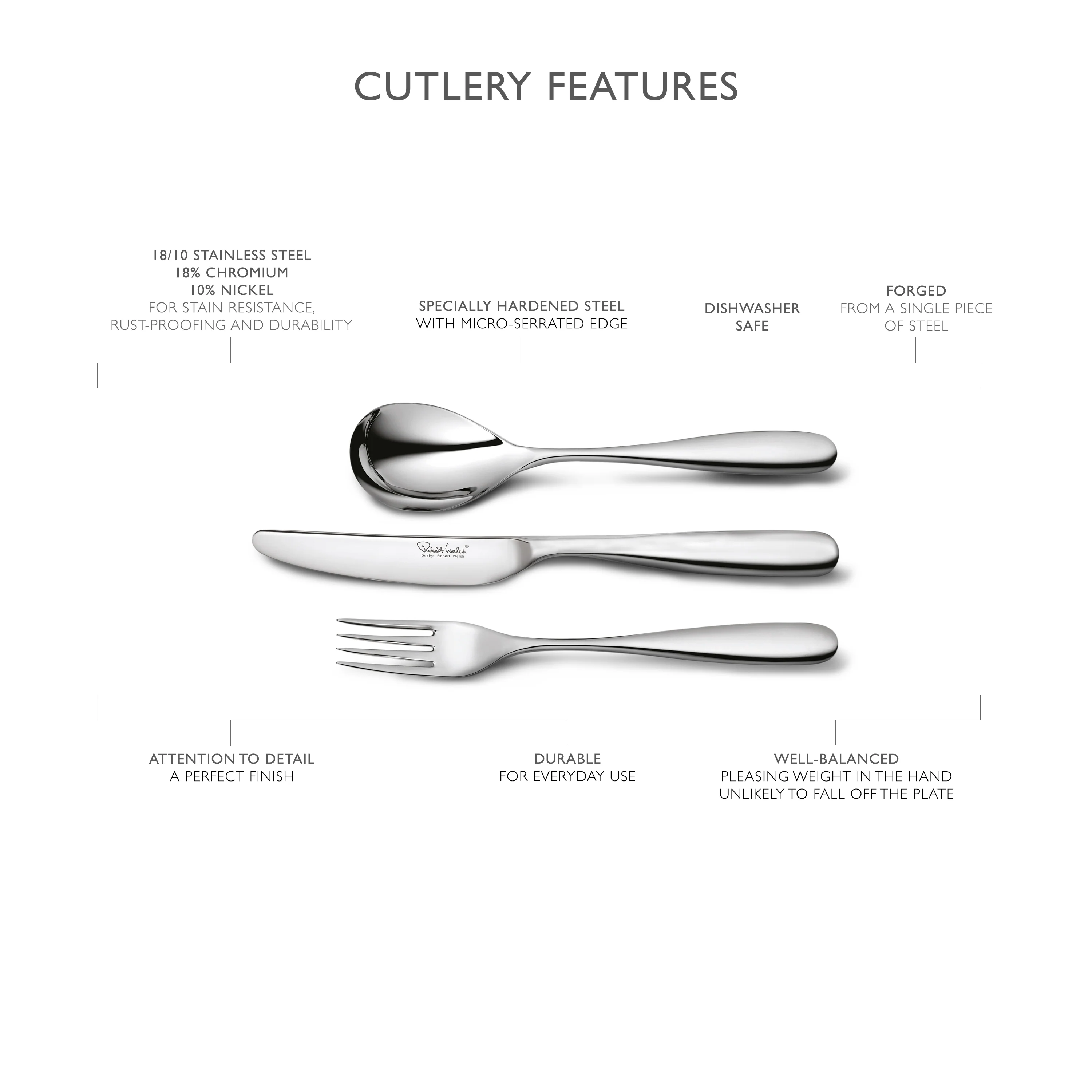 Stanton Bright Children's Spoon - Image 4